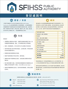 Fact Sheet (Chinese version) (back): SF IHSS