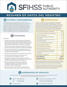 Fact Sheet (Spanish version) (back): SF IHSS
