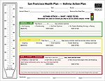 Form: S.F. Health Plan